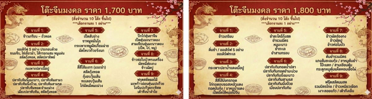 เมนูอาหารโต๊ะจีน 17001800